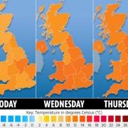 Hoverboard UK Weather Forecast Hot Madrid