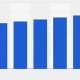 UK HOVERBOARD SALES Market