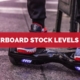 Buy Hoverboards early for Christmas